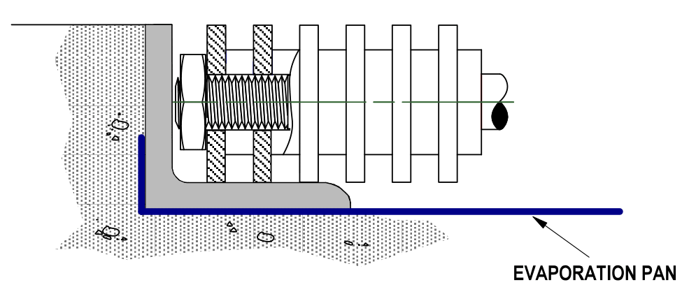 catchNclose image