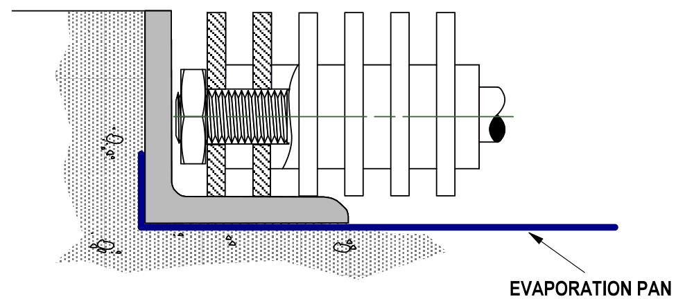 catchNclose image