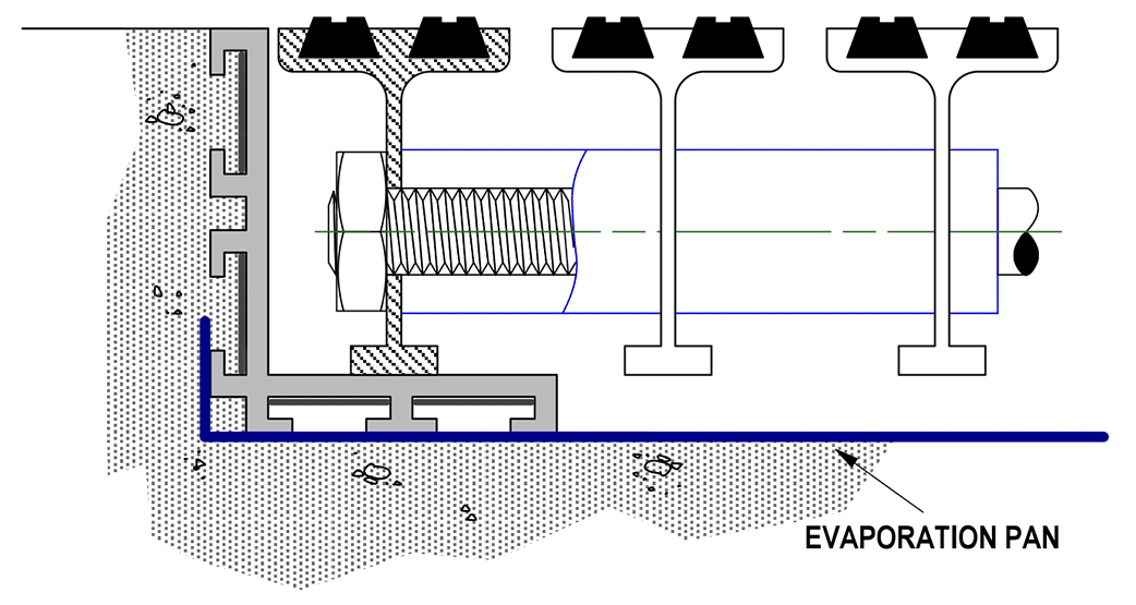 catchNclose image